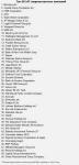 Top50.JPG
