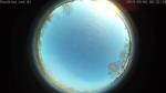 AllSky IP Camera
